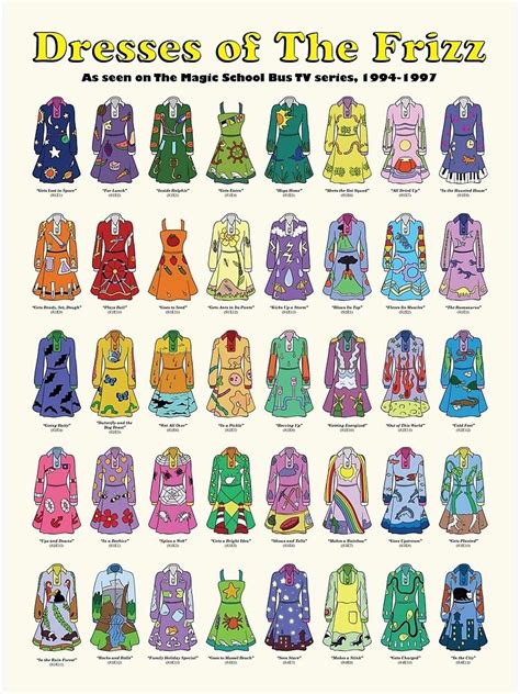 dresses of the frizz poster by laura ulrich magic school bus miss frizzle ms frizzle