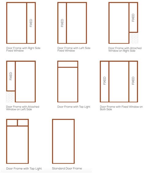 Check spelling or type a new query. Standard Door Frame & This Diagram Shows A Standard Door Frame. Because Of The Garage Door ...