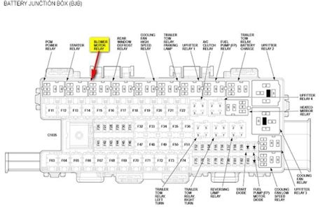 This 2010 ford f150 fuse box layout post shows two fuse boxes; 2010 Ford F150 Fuse Box