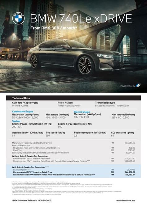 Gallery: g12 bmw 740le xdrive m sport in malaysia