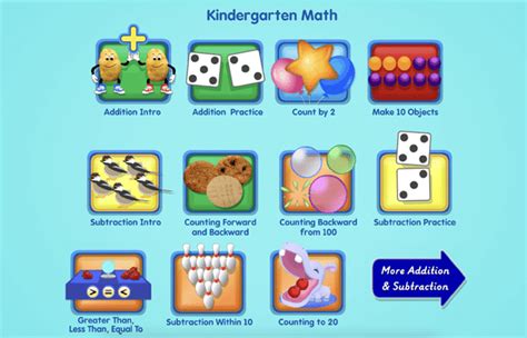 Guides To Using Starfall Kindergarten Math