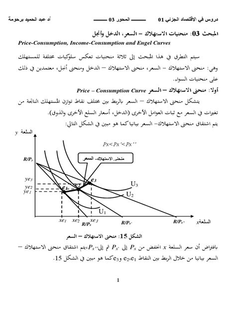 دروس في الاقتصاد الجزئي 01 2022 2023 المحور الثالث منحنيات الاستهلاك