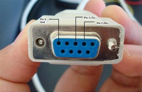 Serial Port Is Use For The Serial Communication Electrical