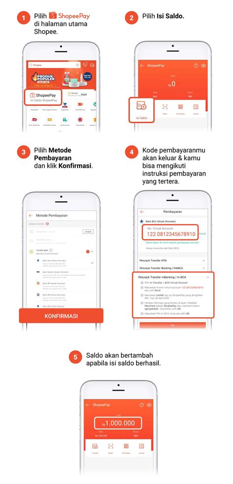 [Panduan Lengkap] Cara Mudah Menggunakan Shopeepay Terbaru