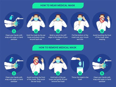 Due to a lack of proper information, many times, people use air masks of poor apart from this, air leakage may occur due to a lack of fitting people. Proper protection: Doctors explain the right way to wear a ...