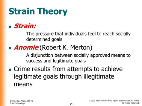 Robert K Merton Strain Theory Slideshare