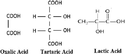 Chemical Structure Of Investigated Organic Acids Used In This Work