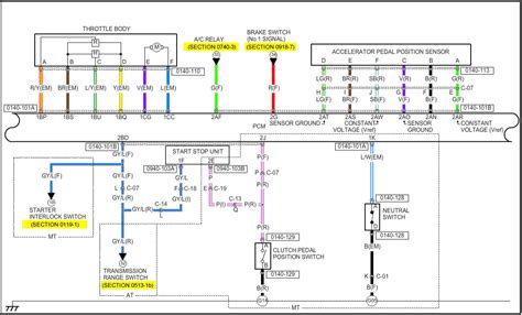 Mazda 5 service pdf's covering routine maintenance and servicing. Manual pages - MX5 Manual | Mazda MX5 (Mk4) 2015+