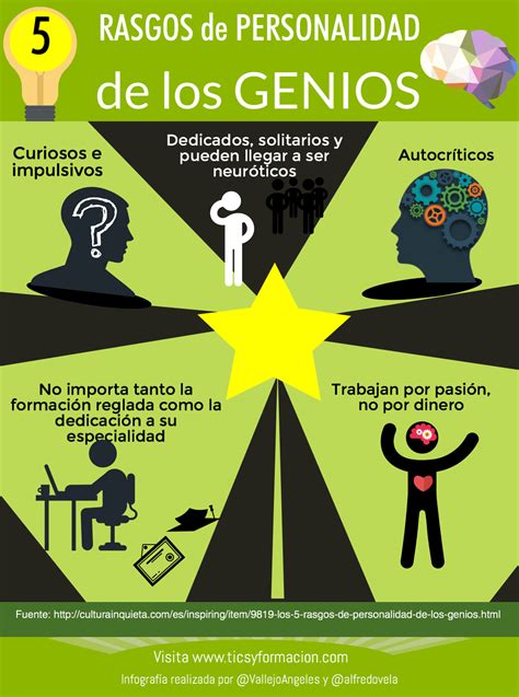 5 Rasgos De Personalidad De Los Genios Infografia Infographic Tics