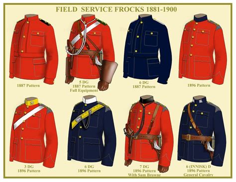 Camp Followers British Uniforms Military Uniform British Army Uniform