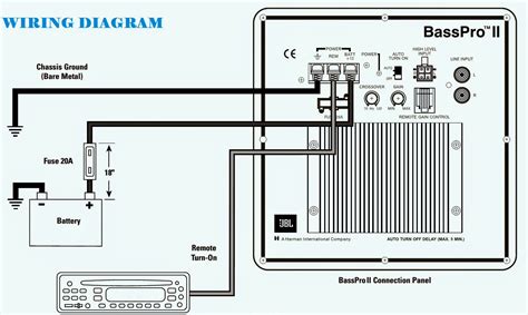 Find out which kinds of diagrams serve which purpose before you try to use them. Electro help: JBL GT BASSPRO II Sub-Woofer - WIRING ...