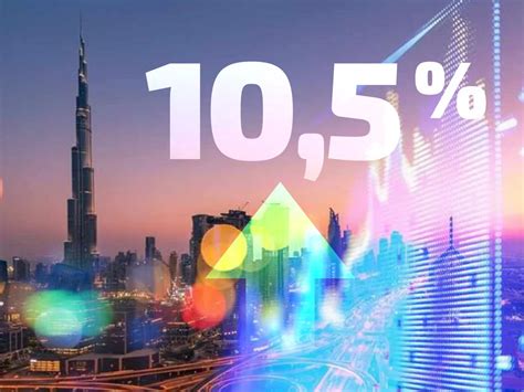 105 Growth Of Abu Dhabi Economy Business Ambassador Of Business