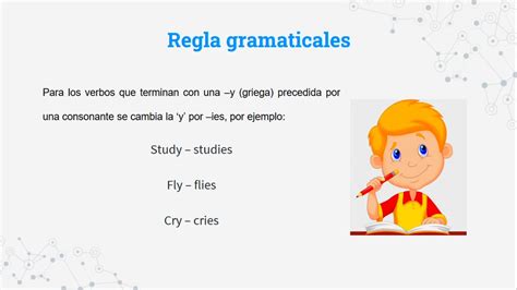 4ta Clase InglÉs Reglas Gramaticales De Los Verbos En Su Forma Base