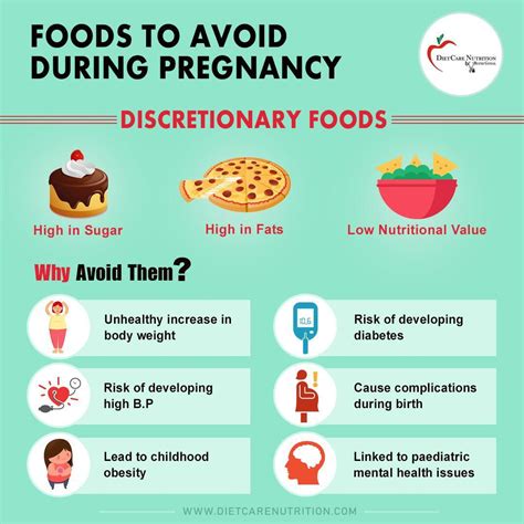 Raw fish and shellfish can be contaminated with bacteria and parasites. Foods to Avoid in Pregnancy