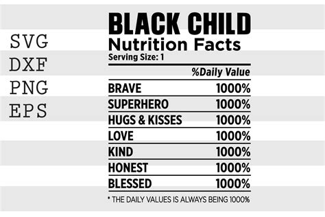 Black Child Nutrition Facts Svg By Spoonyprint Thehungryjpeg