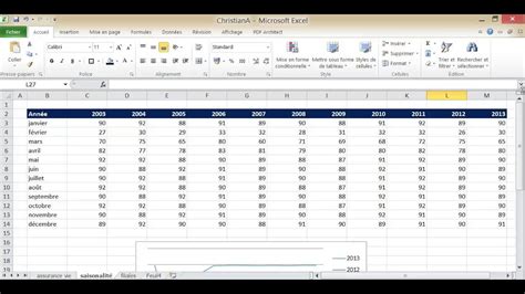 Microsoft Excel 2010 En Francais Introduction Vue Densemble D