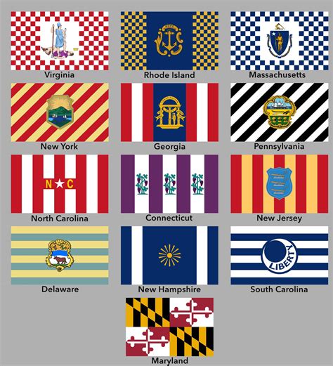 Redesigns Of The Flags Of The 13 Colonies Vexillology