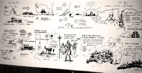 See George Millers Stunning Storyboard For Mad Max Fury Road For The Win