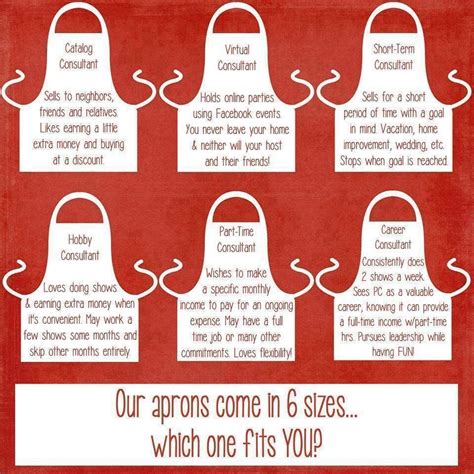 Pin By Pampered Chef By Stephie On Join My Team Heres How And Why