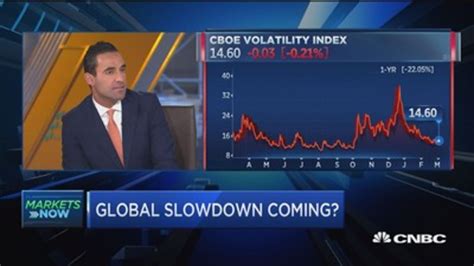 How A Global Growth Slowdown Could Affect The Market