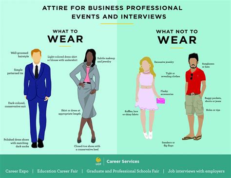 Professional Dress Career Services Ucf