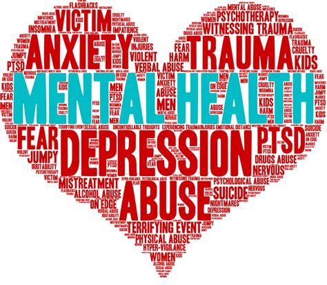 Mental Health Word Cloud On A White Background Tms Center At