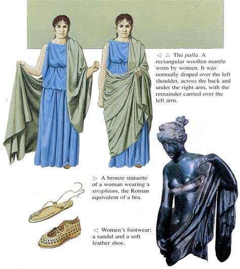 Peter Connolly Vestimenta De Mujer Romana Ancient Roman Clothing
