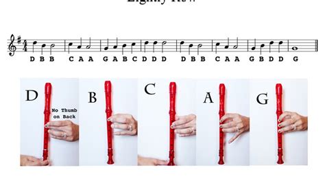 For the music classroom, homeschooling, public performance, or just for fun. Easy Recorder Music Sheets for Kids | Synonym