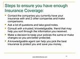 Importance Of Auto Insurance Images