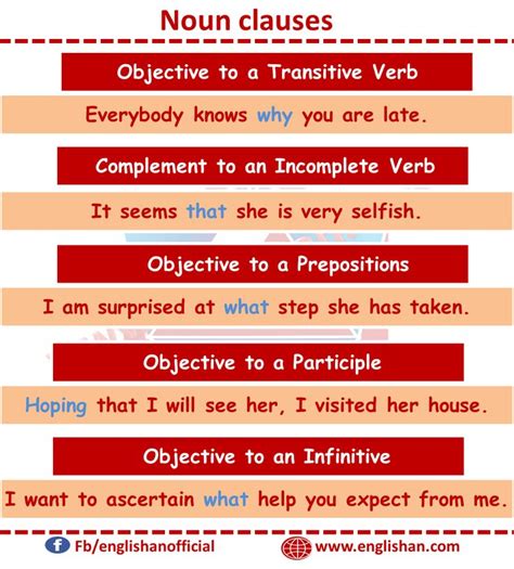 Examples of noun clause and adjective clause. Clause Analysis, Kinds of Clauses with Examples and Functions | Essay writing skills, Nouns, Clause