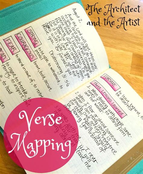 A Simple Way To Dive Deeper Into Gods Word Verse Mapping Helps You