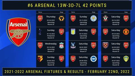 Florence Hoffman Headline Arsenal Fixtures 202122