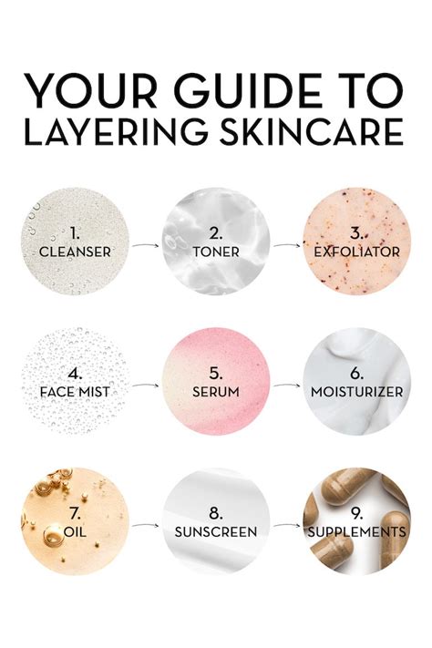 The Definitive Guide To Your Skin Care Routine Order Hum Nutrition Blog