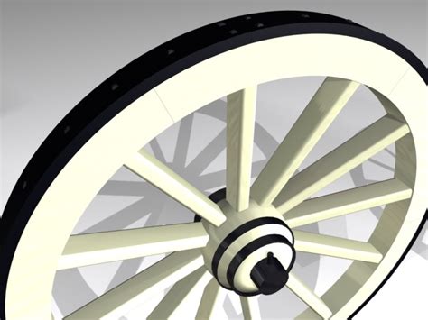 3d Model Of Wagons Wheels