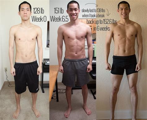 How To Go From Skinny To Muscular Mocksure
