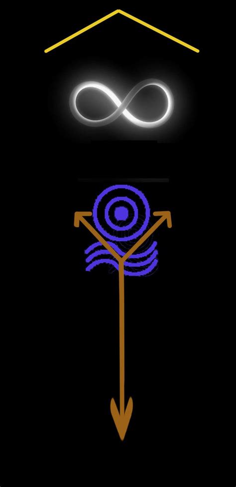 Divination and manifestation with norse runes in this free webinar, you will learn about magic symbols: The Secret How To Use the Law of Attraction When You Need ...