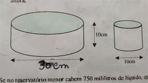 Os Recipientes I Ii Iii Tem Todos A Mesma Altura