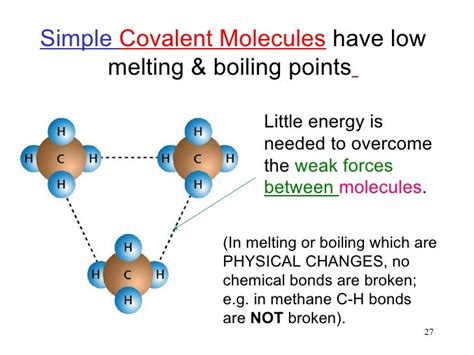 Chem Matters Ch7covalentbonding