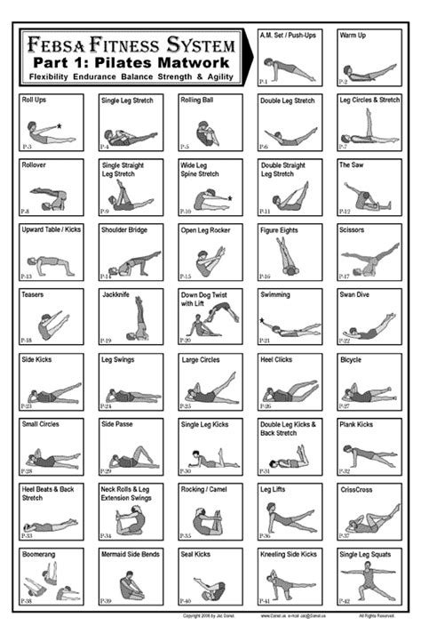 Pilates Exercise List