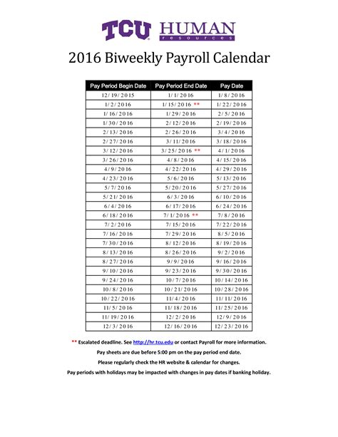 Biweekly Payroll Calendar Templates At Allbusinesstemplates Com