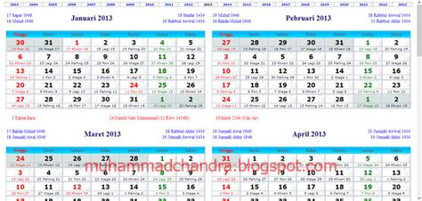 Kalender Libur Pemerintah Libur Hari Nasional Tanggalan Jawa