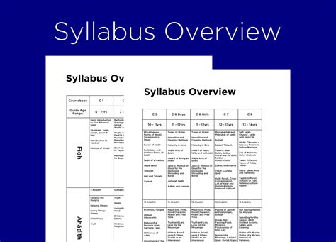 Syllabus Overview | An Nasihah Publications