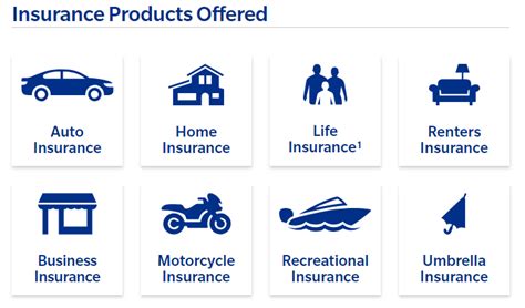 Allstate Insurance Agent What Makes Them The Best In 2024