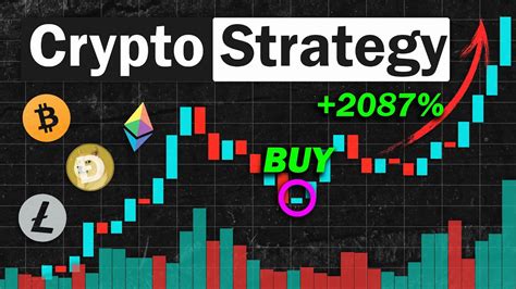 Easy Bitcoin Trading Strategy That Beats Buy And Hold With Proof Youtube