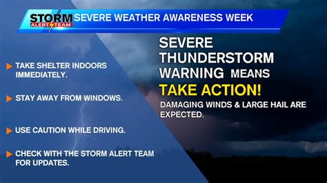 Severe Weather Awareness Week Severe Thunderstorm Warning Vs Watch