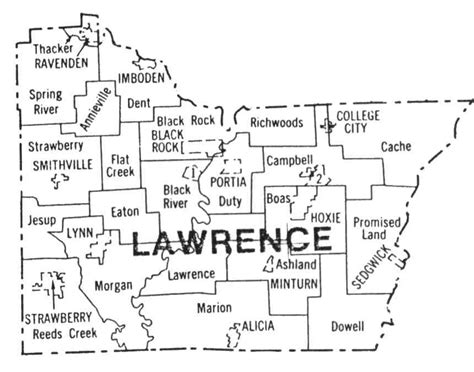 Lawrence County Townships