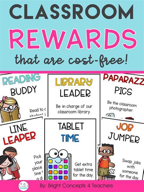 Classroom Reward Coupons Classroom Rewards Classroom Reward Coupons
