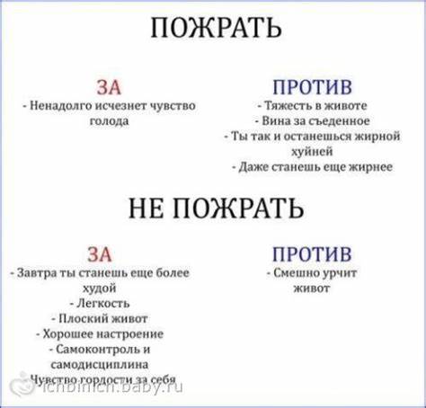 Диеты жесткие картинка