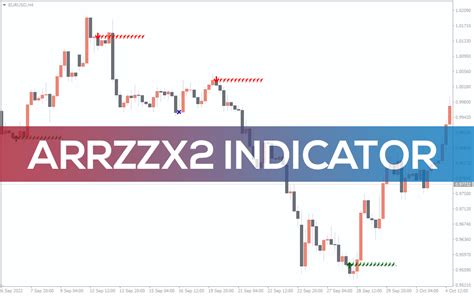 Arrzzx2 Indicator For Mt4 Download Free Indicatorspot