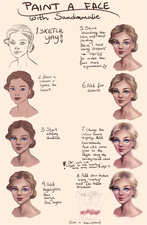 Secrets to drawing realistic faces. Tutorial: Painting a female face by Sandramalie drawing painting illustration resource tool how ...